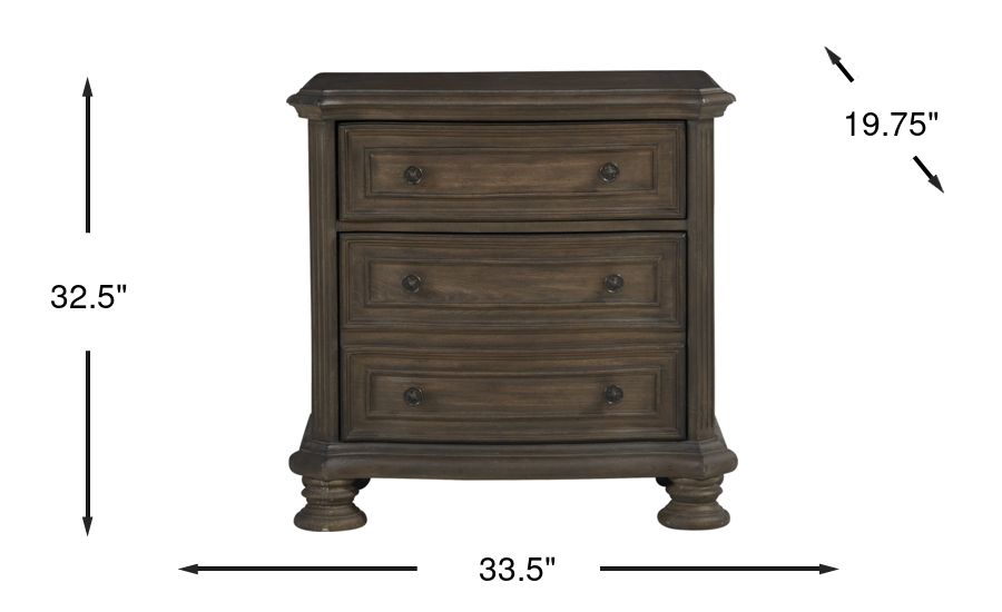 Dimensions
