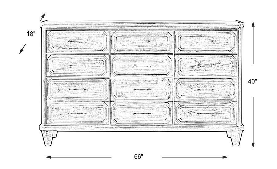 Dimensions