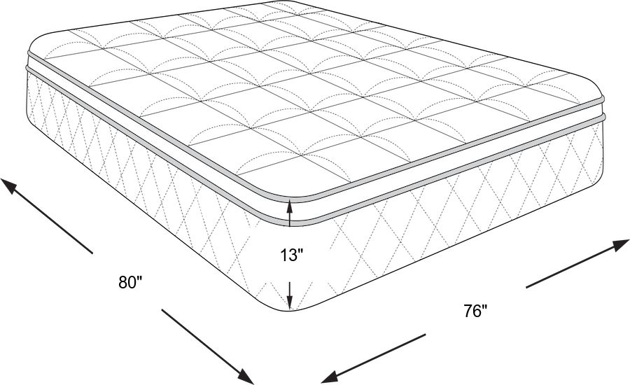 Beautyrest hybrid pacific blue queen deals mattress