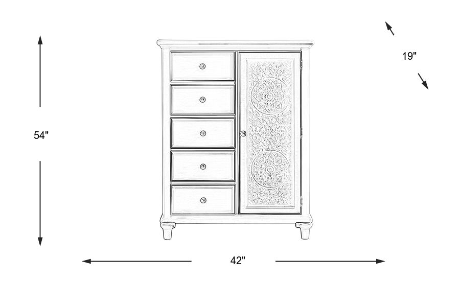 Dimensions