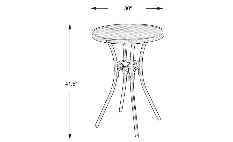 Dimensions