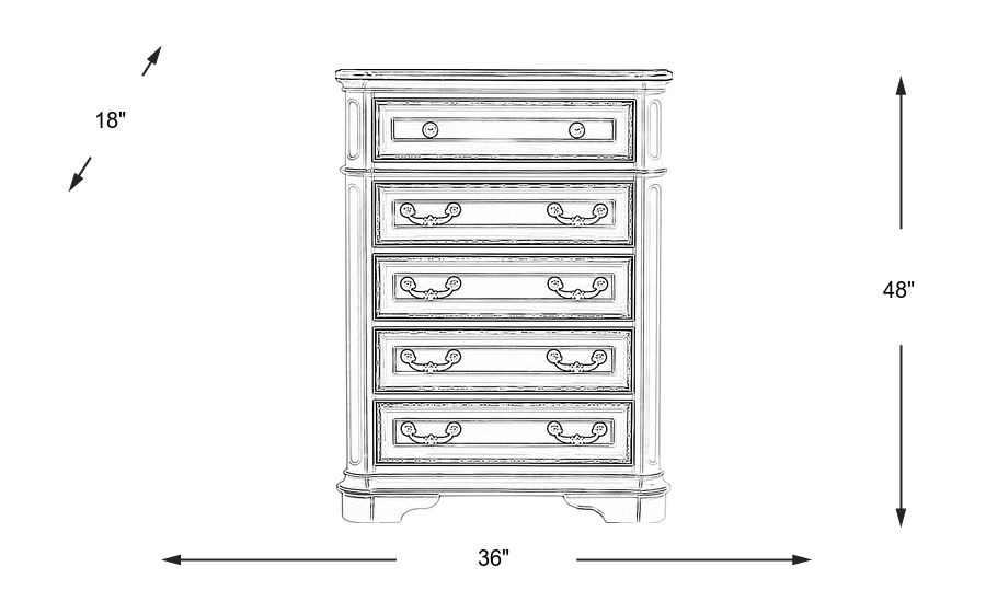 Dimensions