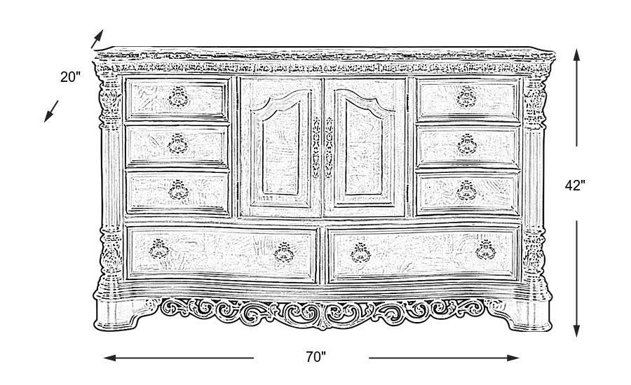 Dimensions