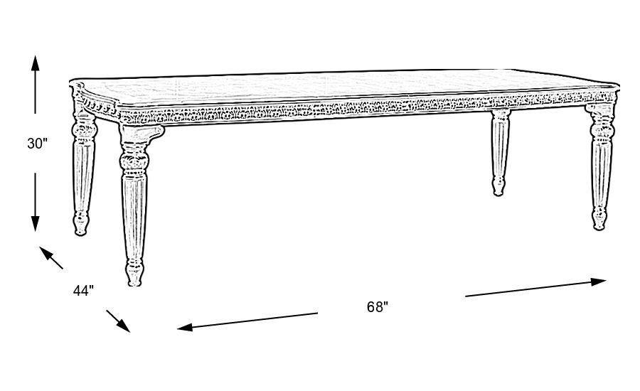 Dimensions