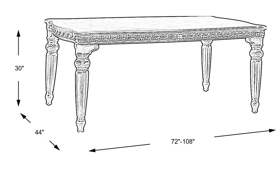 Dimensions