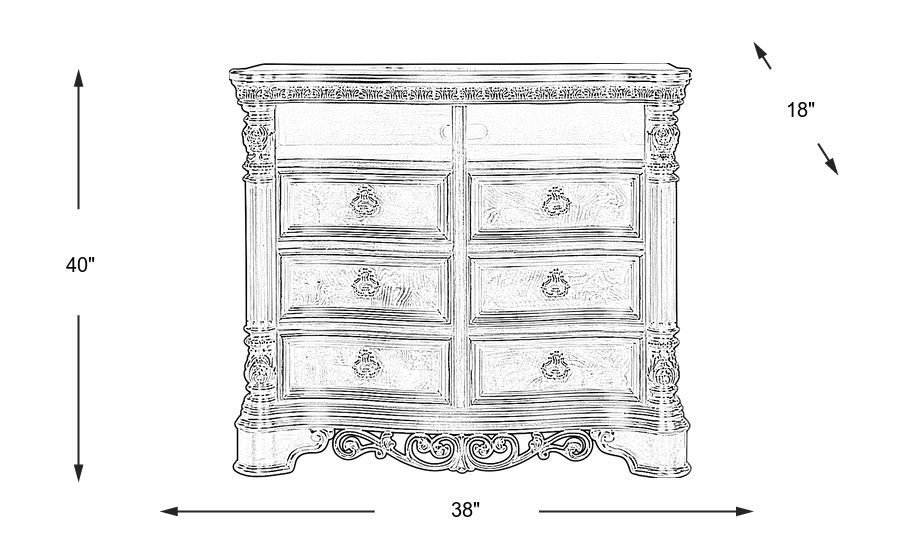 Dimensions