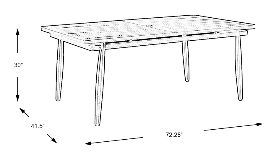 Dimensions