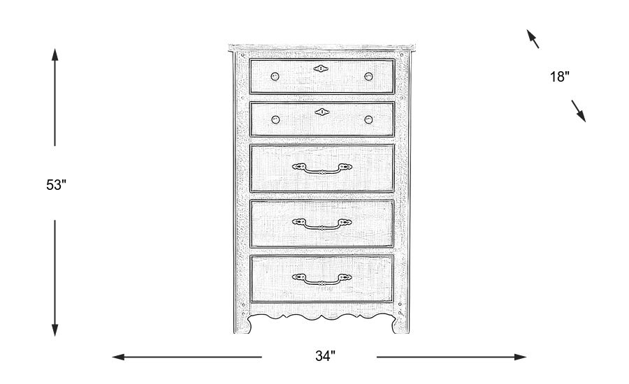 Dimensions