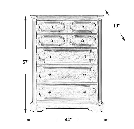 Dimensions