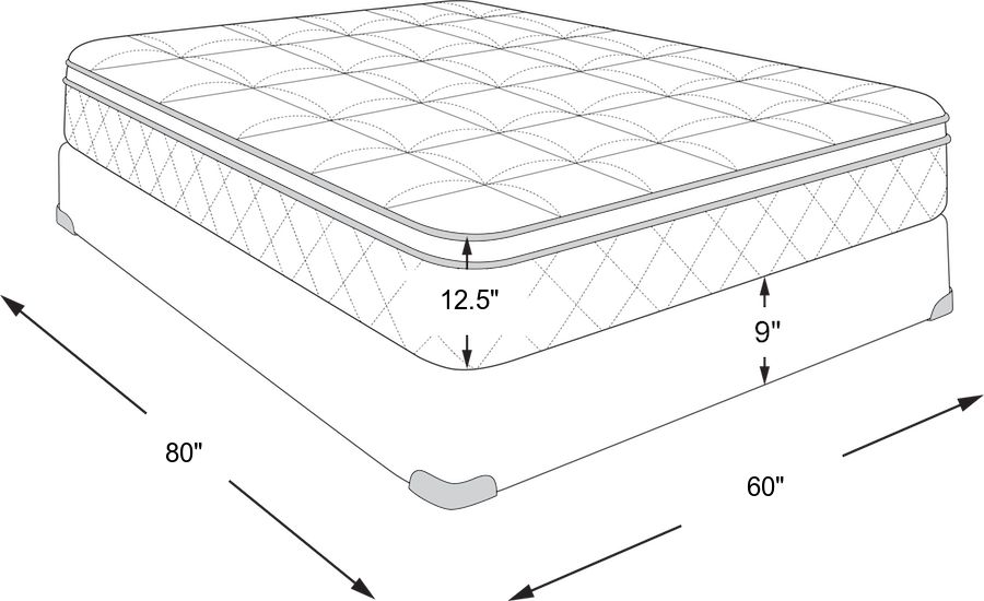 Sealy coral oaks deals mattress