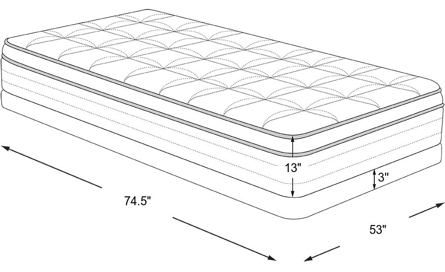 Sealy deals lockfield mattress