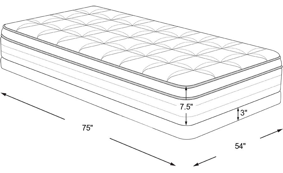 Dimensions